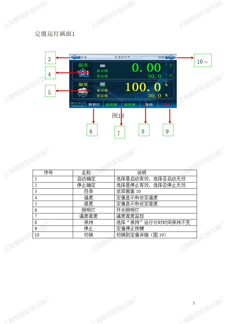 TH1800系列温湿度仪表简易说明书_05.jpg
